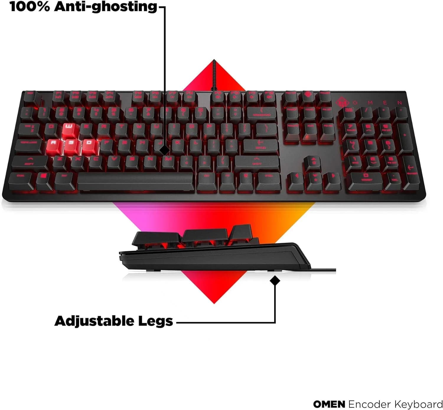 Omen Encoder Rgb Mechanical Keyboard